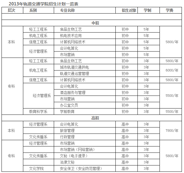 1606468359171792.png QQ截图20201127170424.png